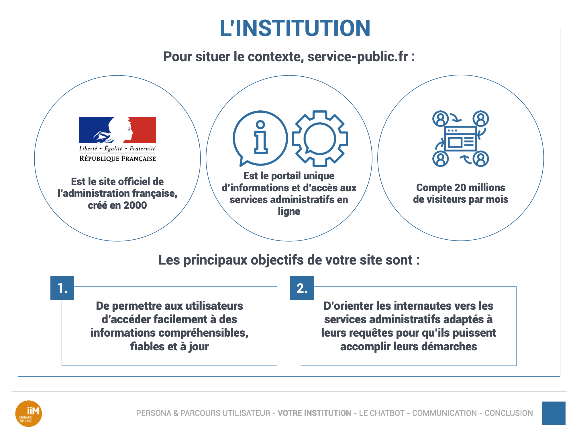 Slide 2 du PowerPoint Service Public